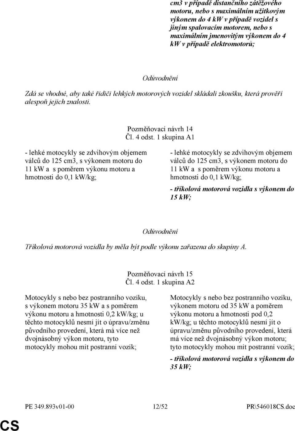 1 skupina A1 - lehké motocykly se zdvihovým objemem válců do 125 cm3, s výkonem motoru do 11 kw a s poměrem výkonu motoru a hmotnosti do 0,1 kw/kg; - lehké motocykly se zdvihovým objemem válců do 125