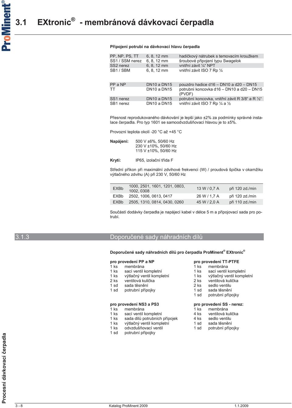 d16 DN10 a d20 DN15 (PVDF) SS1 nerez DN10 a DN15 potrubní koncovka, vnit ní závit R 3/8 a R ½ SB1 nerez DN10 a DN15 vnit ní závit ISO 7 Rp ¼ a ½ P esnost reprodukovaného dávkování je lepší jako ±2%