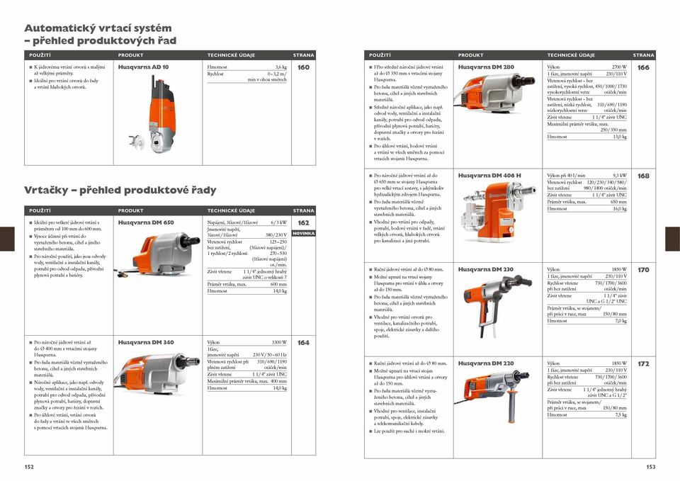 Husqvarna AD 10 3,6 kg Rychlost 0 3,2 m / min v obou směrech 160 FPro středně náročné jádrové vrtání až do Ø 350 mm s vrtacími stojany Husqvarna.