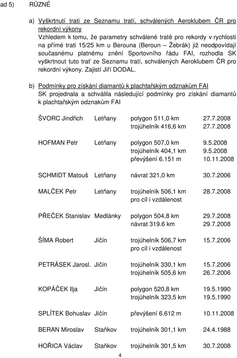 b) Podmínky pro získání diamantů k plachtařským odznakům FAI SK projednala a schválila následující podmínky pro získání diamantů k plachtařským odznakům FAI ŠVORC Jindřich Letňany polygon 511,0 km 27.