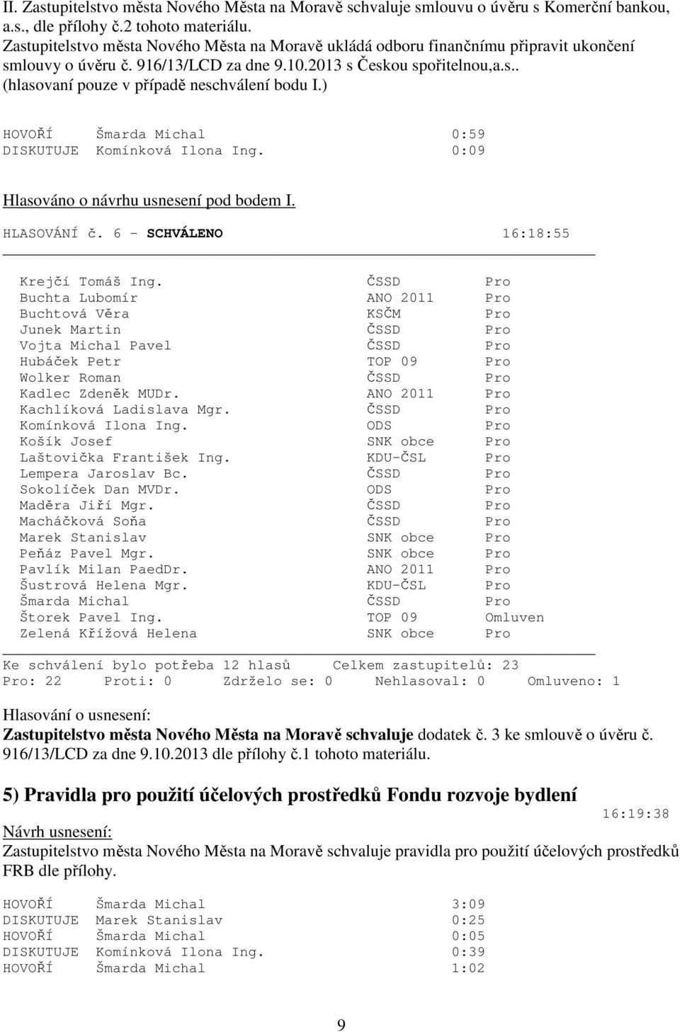 ) HOVOŘÍ Šmarda Michal 0:59 DISKUTUJE Komínková Ilona Ing. 0:09 Hlasováno o návrhu usnesení pod bodem I. HLASOVÁNÍ č.