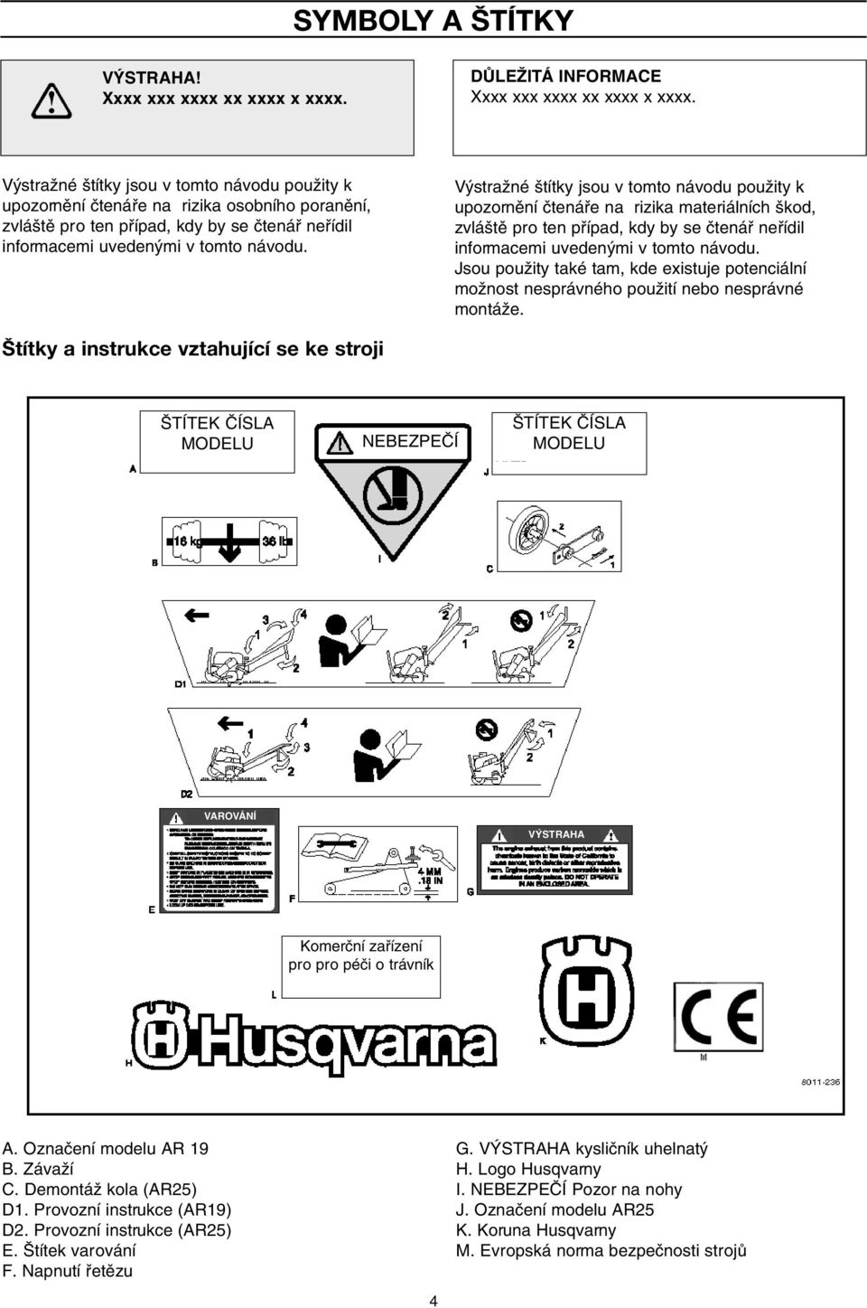 V straïné títky jsou v tomto návodu pouïity k upozornûní ãtenáfie na rizika materiálních kod, zvlá tû pro ten pfiípad, kdy by se ãtenáfi nefiídil informacemi uveden mi v tomto návodu.