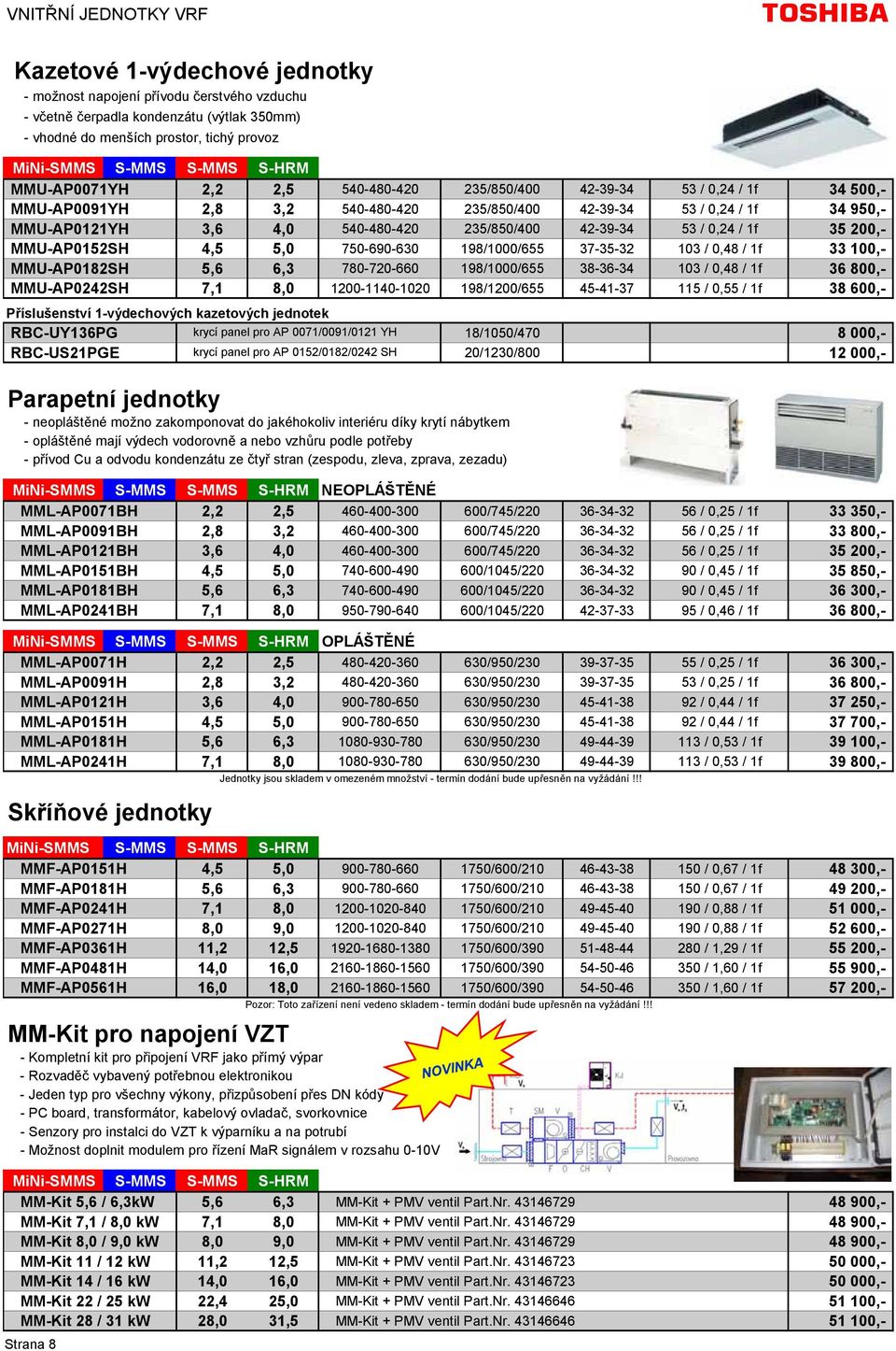 0,24 / 1f 35 200,- MMU-AP0152SH 4,5 5,0 750-690-630 198/1000/655 37-35-32 103 / 0,48 / 1f 33 100,- MMU-AP0182SH 5,6 6,3 780-720-660 198/1000/655 38-36-34 103 / 0,48 / 1f 36 800,- MMU-AP0242SH 7,1 8,0