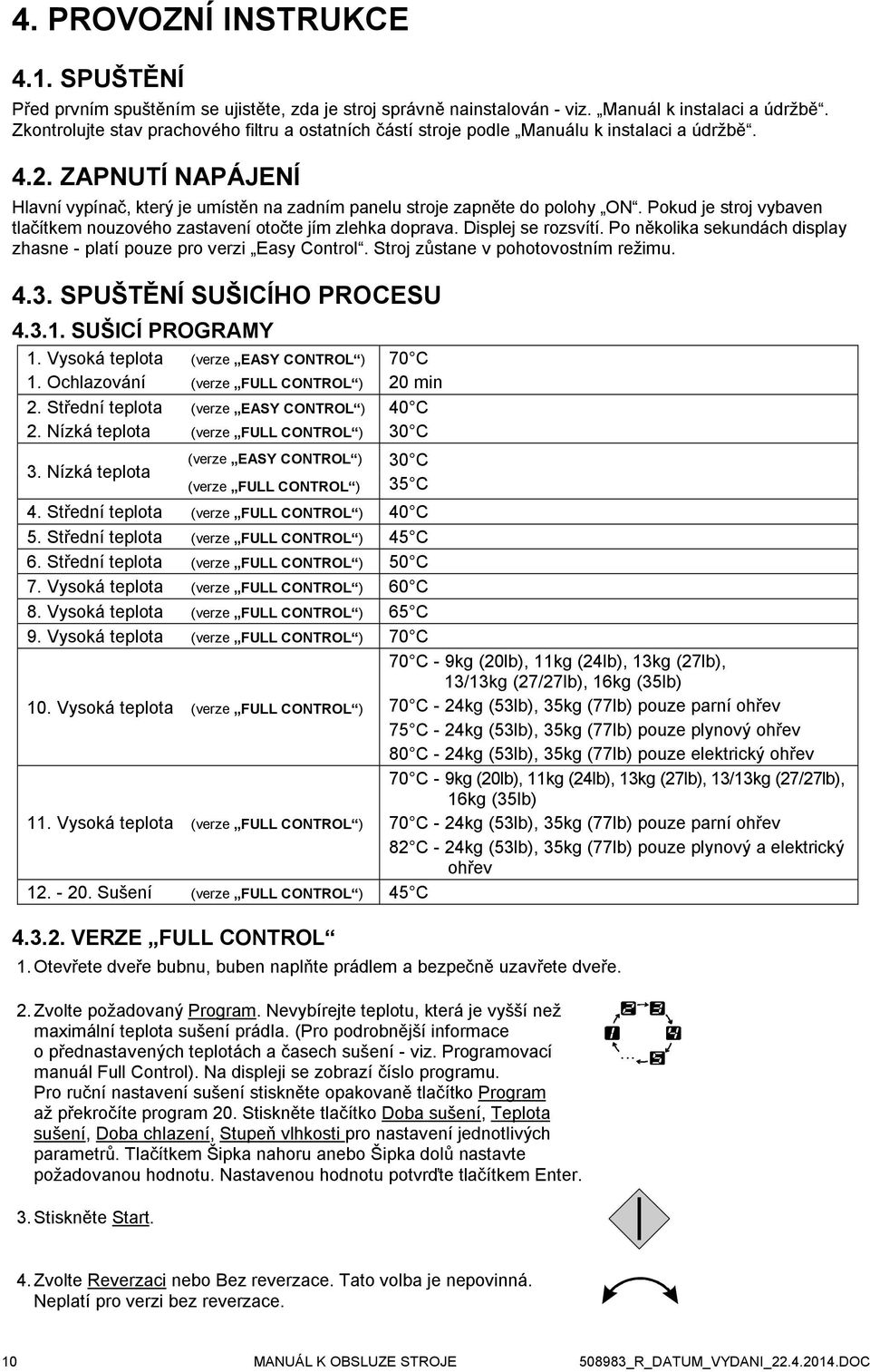 Pokud je stroj vybaven tlačítkem nouzového zastavení otočte jím zlehka doprava. Displej se rozsvítí. Po několika sekundách display zhasne - platí pouze pro verzi Easy Control.