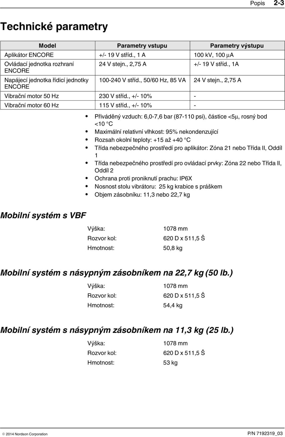 , +/- 10% - Přiváděný vzduch: 6,0-7,6 bar (87-110 psi), částice <5μ, rosný bod <10 C Maximální relativní vlhkost: 95% nekondenzující Rozsah okolní teploty: +15 až +40 C Třída nebezpečného prostředí