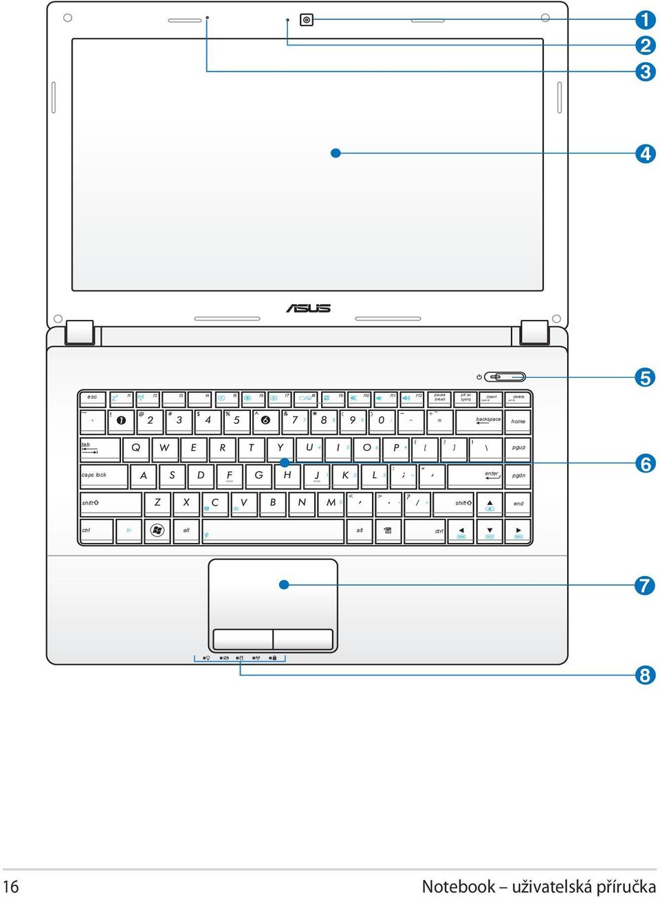 backspace home tab caps lock enter pgup pgdn 6 shift