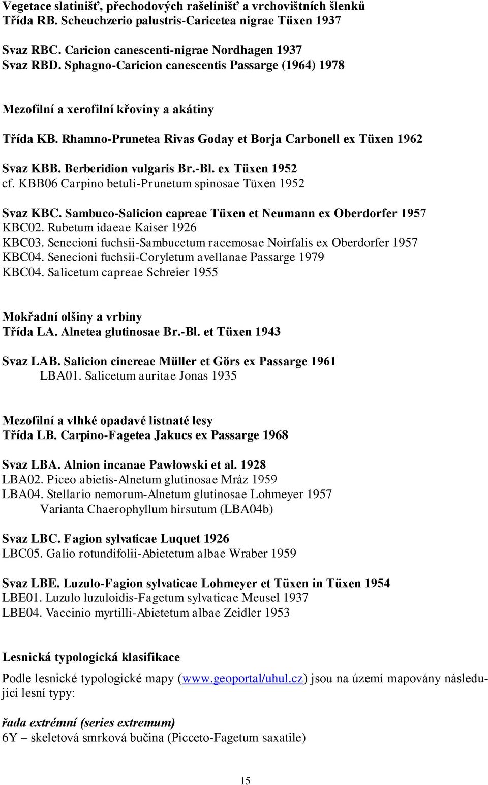 ех Tüxen 1952 cf. KBB06 Carpino betuli-prunetum spinosae Tüxen 1952 Svaz KBC. Sambuco-Salicion capreae Tüxen et Neumann ex Oberdorfer 1957 KBC02. Rubetum idaeae Kaiser 1926 KBC03.