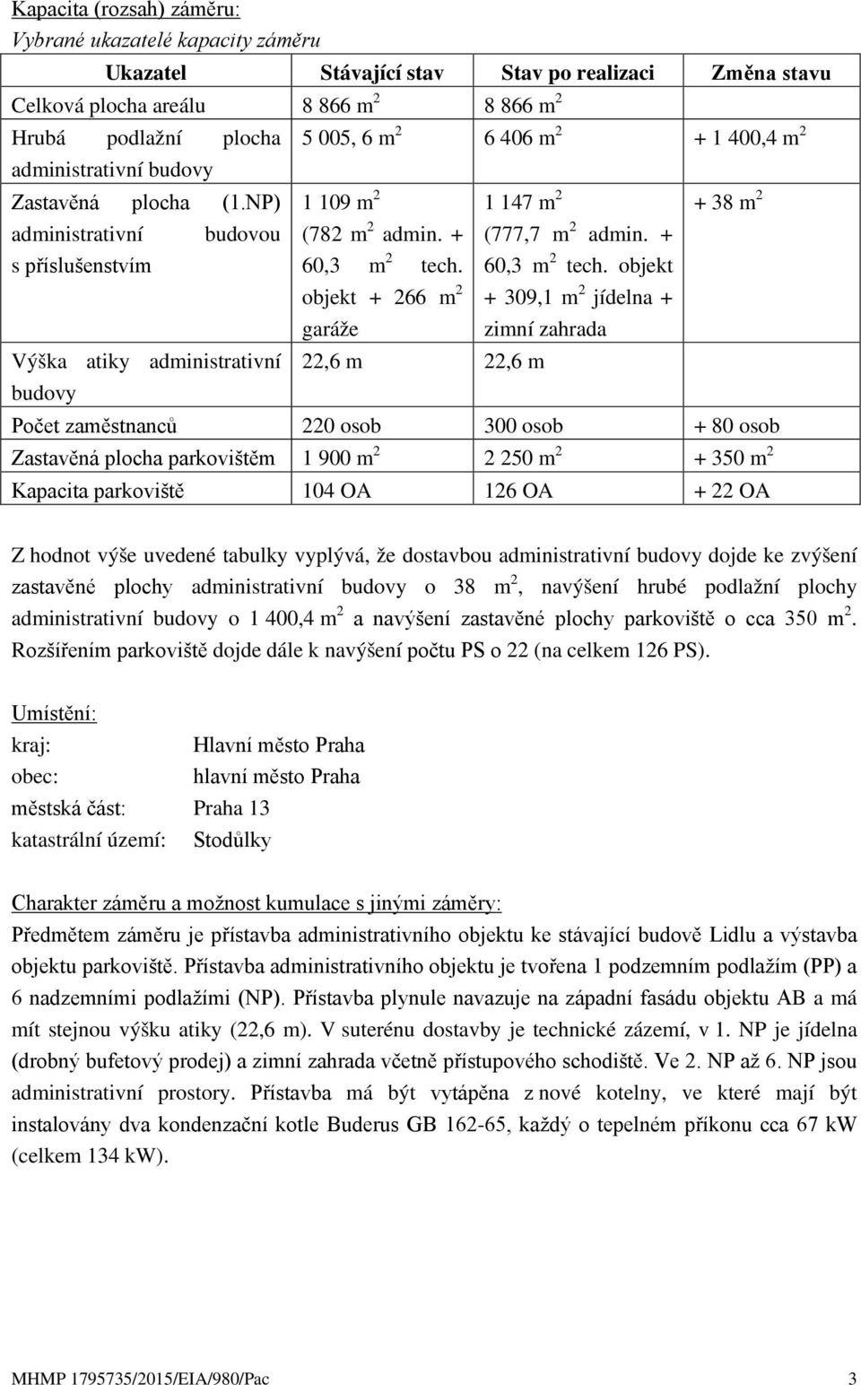 objekt + 266 m 2 garáže 1 147 m 2 22,6 m 22,6 m (777,7 m 2 admin. + 60,3 m 2 tech.