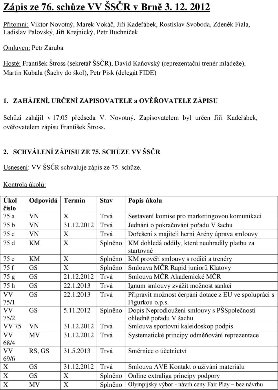 ŠSČR), David Kaňovský (reprezentační trenér mládeže), Martin Kubala (Šachy do škol), Petr Pisk (delegát FIDE) 1. ZAHÁJENÍ, URČENÍ ZAPISOVATELE a OVĚŘOVATELE ZÁPISU Schůzi zahájil v 17:05 předseda V.