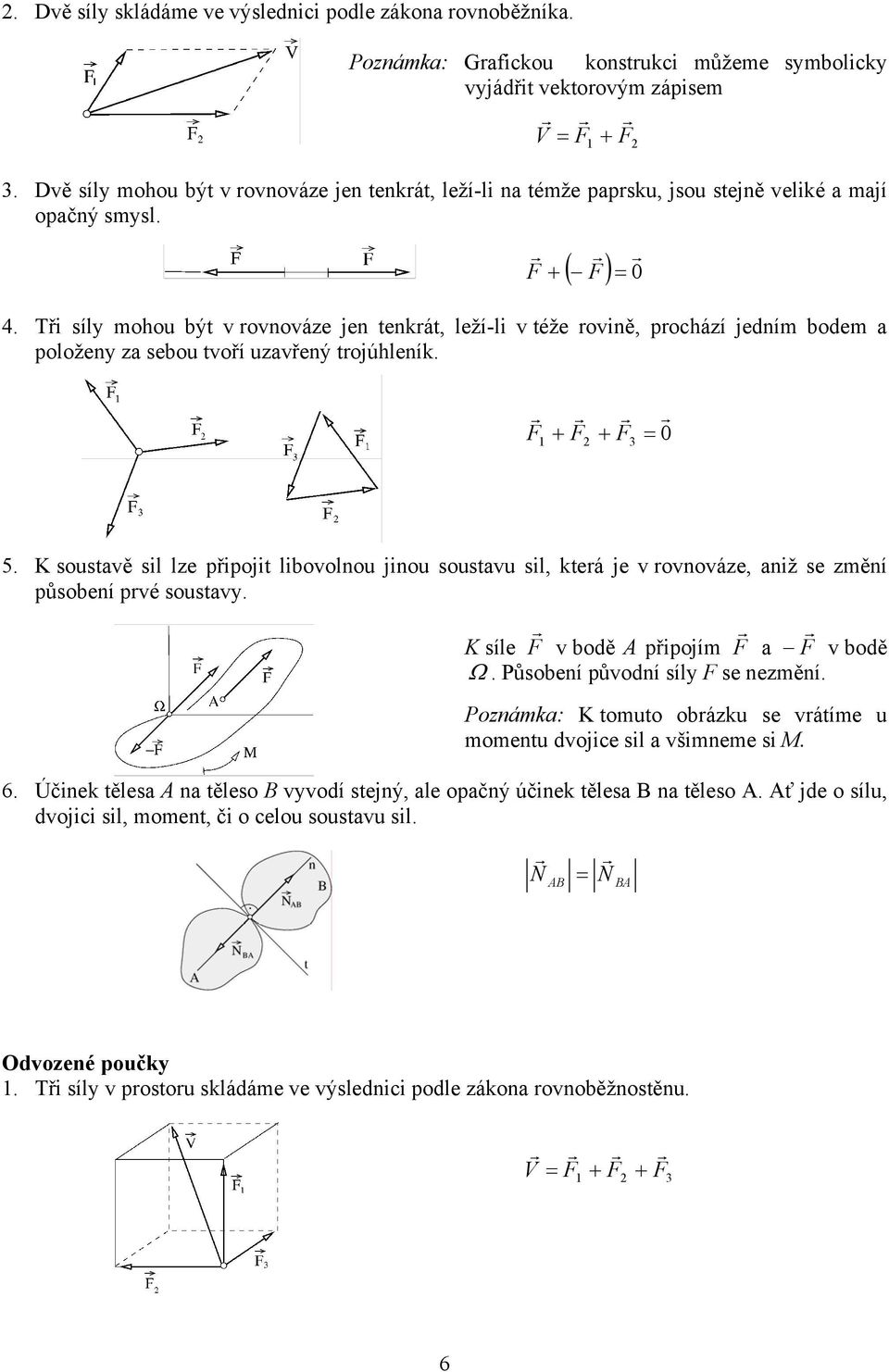 jnou soustavu sl kteá je v ovnováze anž se změní působení pvé soustav K síle v bodě přpojím a v bodě Ω Působení původní síl se nezmění Poznámka: K tomuto obázku se vátíme u momentu dvojce sl a