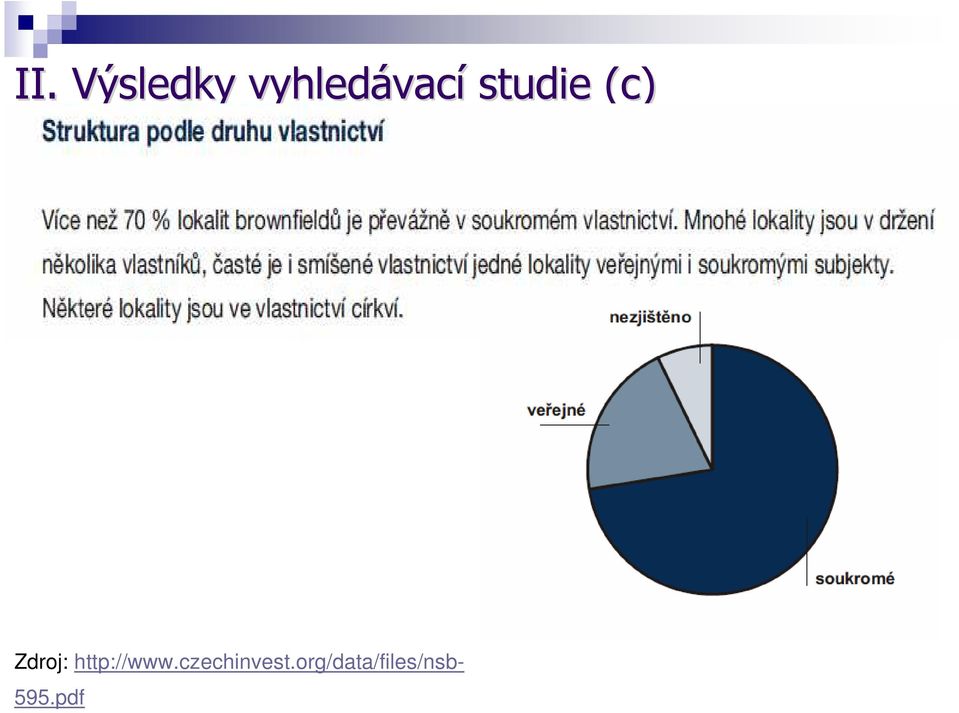 http://www.czechinvest.