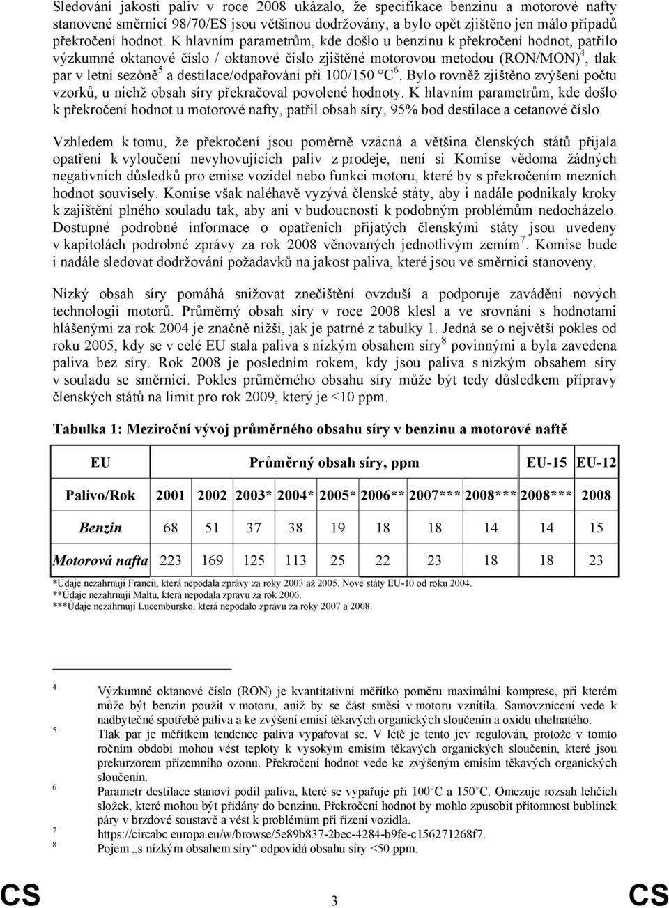 destilace/odpařování při 100/150 C 6. Bylo rovněž zjištěno zvýšení počtu vzorků, u nichž obsah síry překračoval povolené hodnoty.