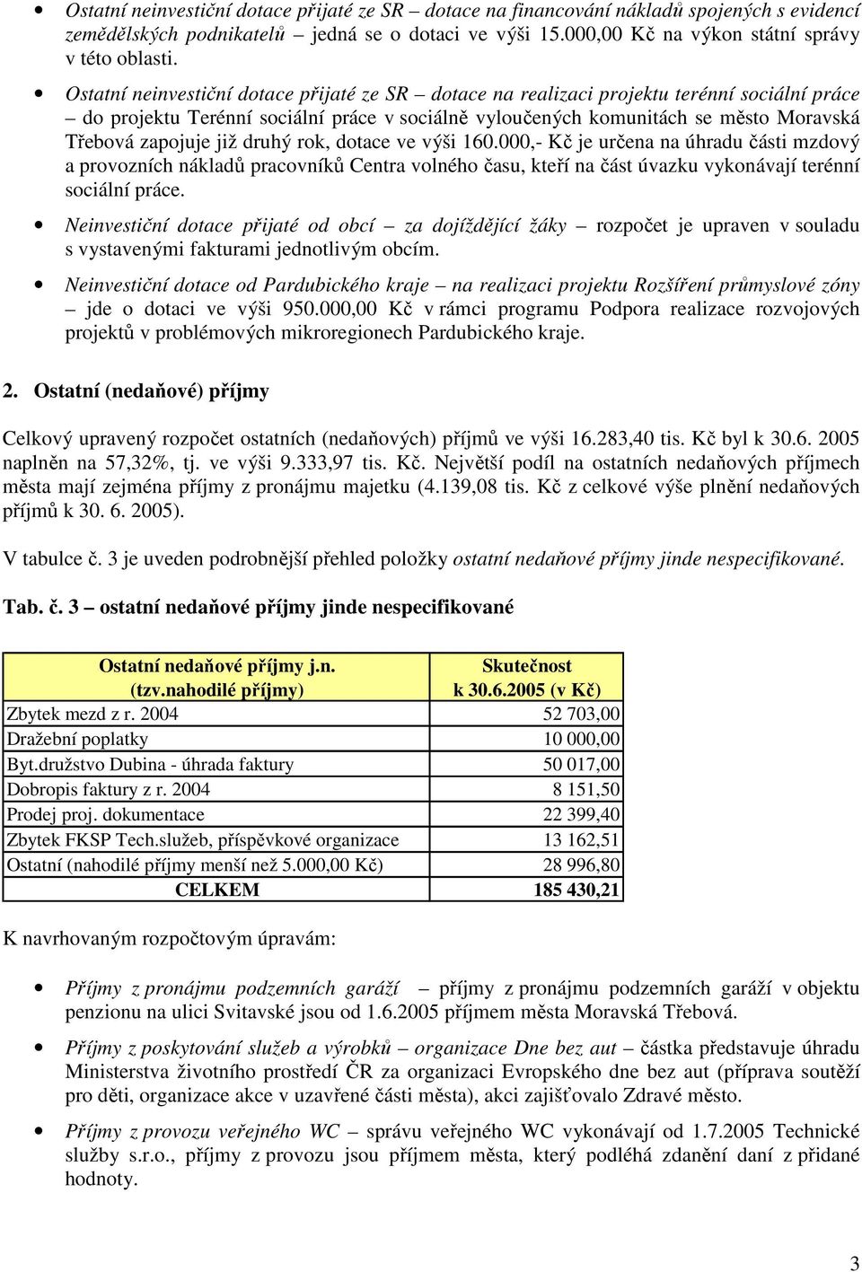 již druhý rok, dotace ve výši 160.000,- Kč je určena na úhradu části mzdový a provozních nákladů pracovníků Centra volného času, kteří na část úvazku vykonávají terénní sociální práce.