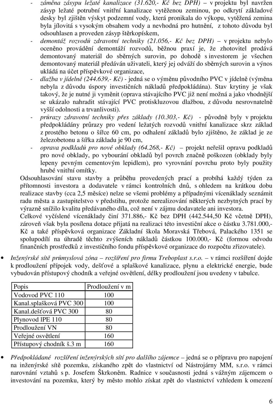 zemina byla jílovitá s vysokým obsahem vody a nevhodná pro hutnění, z tohoto důvodu byl odsouhlasen a proveden zásyp štěrkopískem, - demontáž rozvodů zdravotní techniky (21.