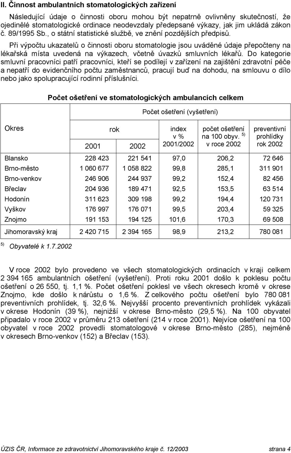 Při výpočtu ukazatelů o činnosti oboru stomatologie jsou uváděné údaje přepočteny na lékařská místa uvedená na výkazech, včetně úvazků smluvních lékařů.