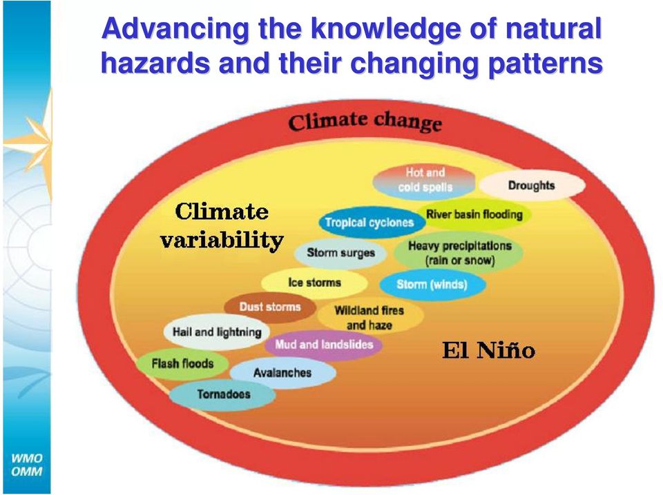 natural hazards