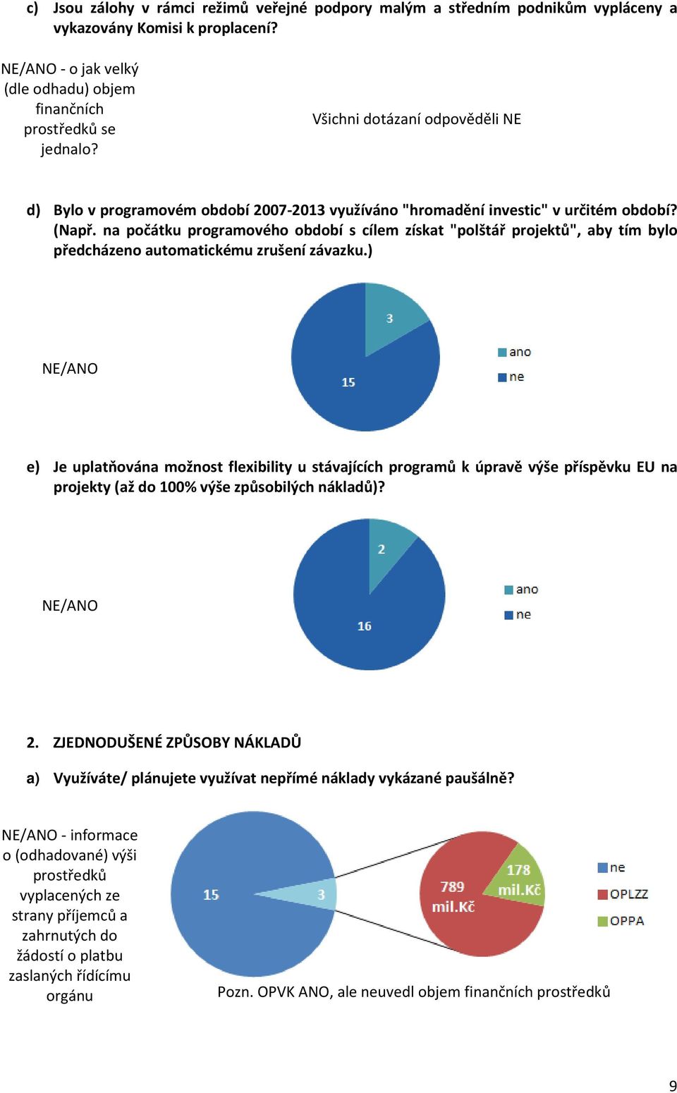 na počátku programového období s cílem získat "polštář projektů", aby tím bylo předcházeno automatickému zrušení závazku.