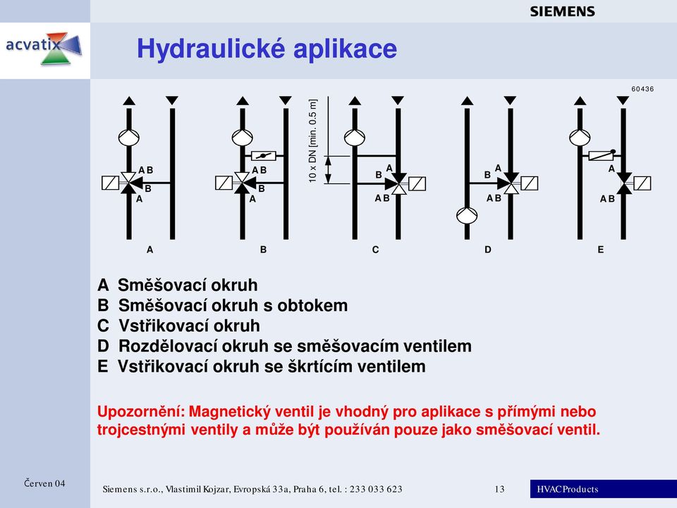 lovací okruh se sm šovacím ventilem E Vst ikovací okruh se škrtícím ventilem Upozorn ní: Magnetický ventil je