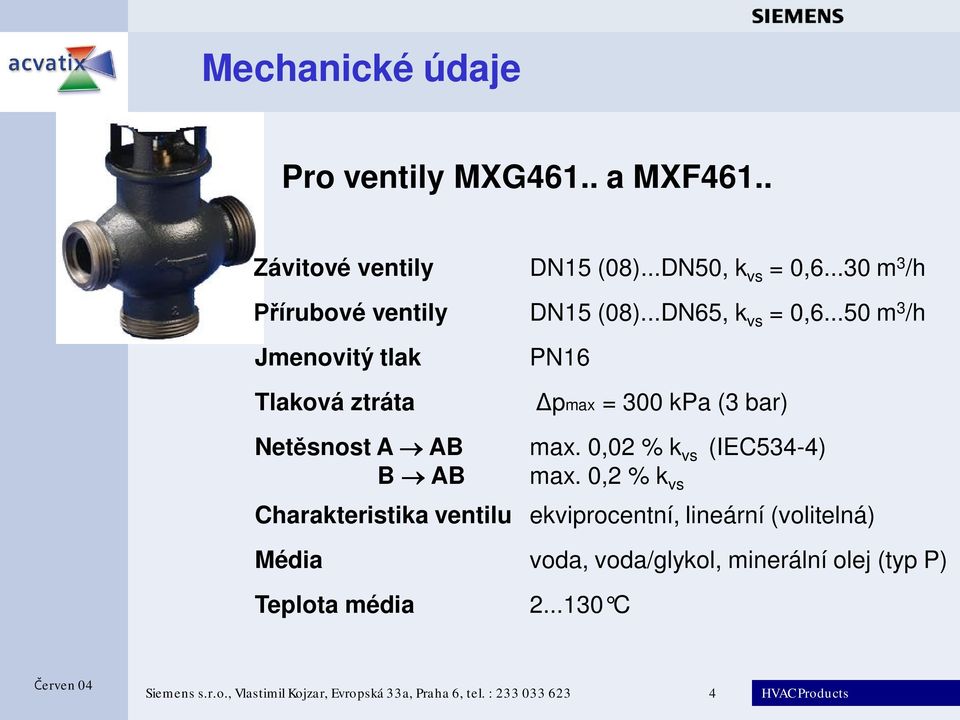 ..50 m 3 /h Jmenovitý tlak Tlaková ztráta PN16 pmax = 300 kpa (3 bar) Net snost A AB max. 0,02 % k vs (IEC534-4) B AB max.