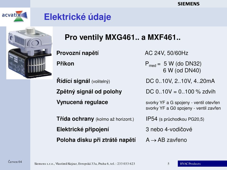 ) Elektrické p ipojení Poloha disku p i ztrát nap tí AC 24V, 50/Hz P med = 5 W (do DN32) 6 W (od DN40) DC 0..10V, 2..10V, 4.