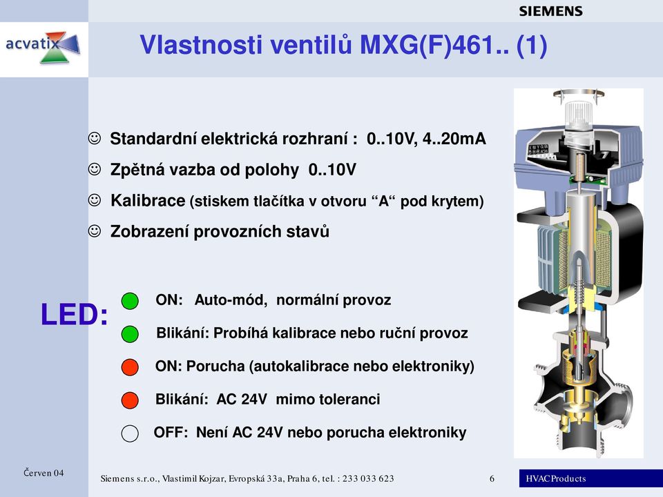 provoz Blikání: Probíhá kalibrace nebo ru ní provoz ON: Porucha (autokalibrace nebo elektroniky) Blikání: AC 24V