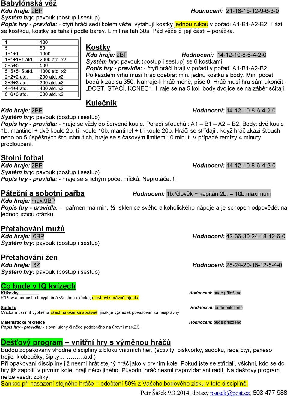 x2 3+3+3 atd. 300 atd. x2 4+4+4 atd. 400 atd. x2 6+6+6 atd. 600 atd. x2 Kostky se 6 kostkami Popis hry - pravidla: - čtyři hráči hrají v pořadí v pořadí A1-B1-A2-B2.