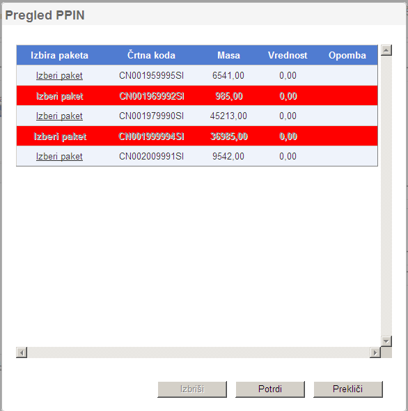 Slika 55: Vnosno okno pregled PPIN 5.2.