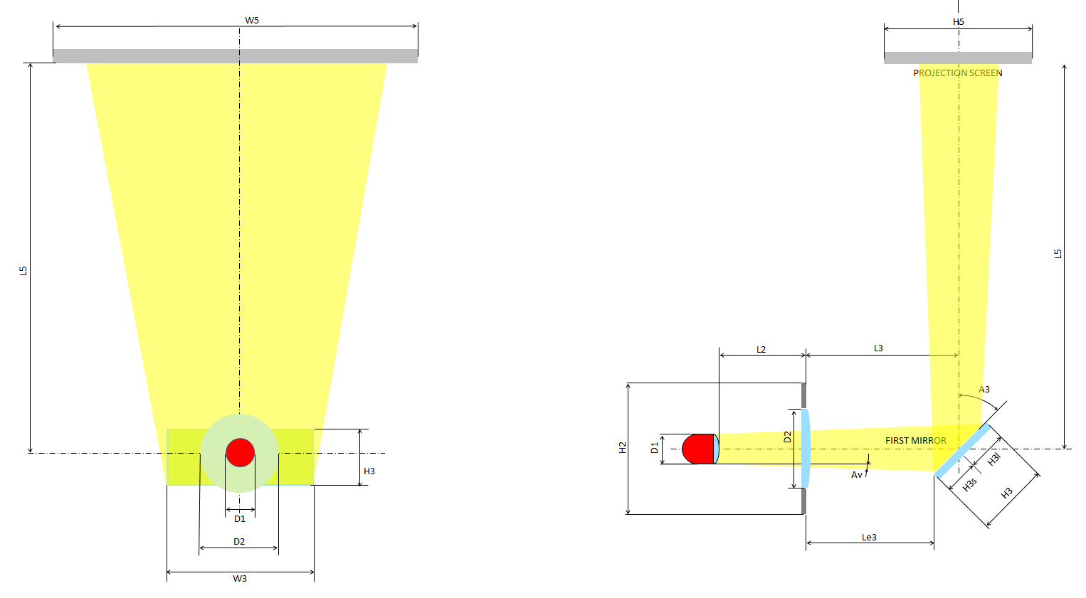 LED Low Beam Adjustment