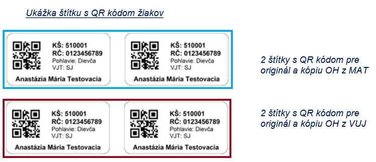 T5-2015 v papierovej forme aj v elektronickej forme Príprava