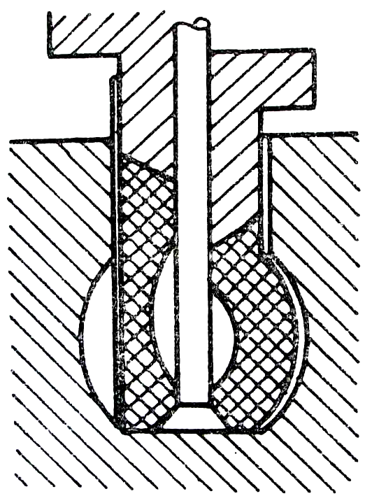 Obr. 6 Asymetrické součásti Obr. 7 Rozhánění osově Součásti potrubí [4] symetrické součásti [6] 2.