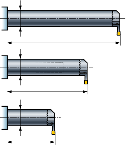 oporučení pro volbu nástrojových držáků Tyče pro vnitřní pro břitové destičky orout se 2 břity Pro vnitřní používejte tyče R/L.