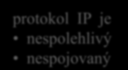 filosofie TCP/IP protokol IP otázka: má IP fungovat spolehlivě, nebo nespolehlivě?