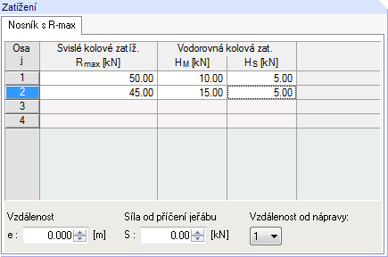 2 Vstupní údaje Obr. 2.36: Dialog Seskupení kol V sekci Skupiny se zadává počet skupin a vzdálenost mezi nimi. Počet kol a vzdálenost mezi jejich osami (rozchod kol) můžeme stanovit v sekci níže.