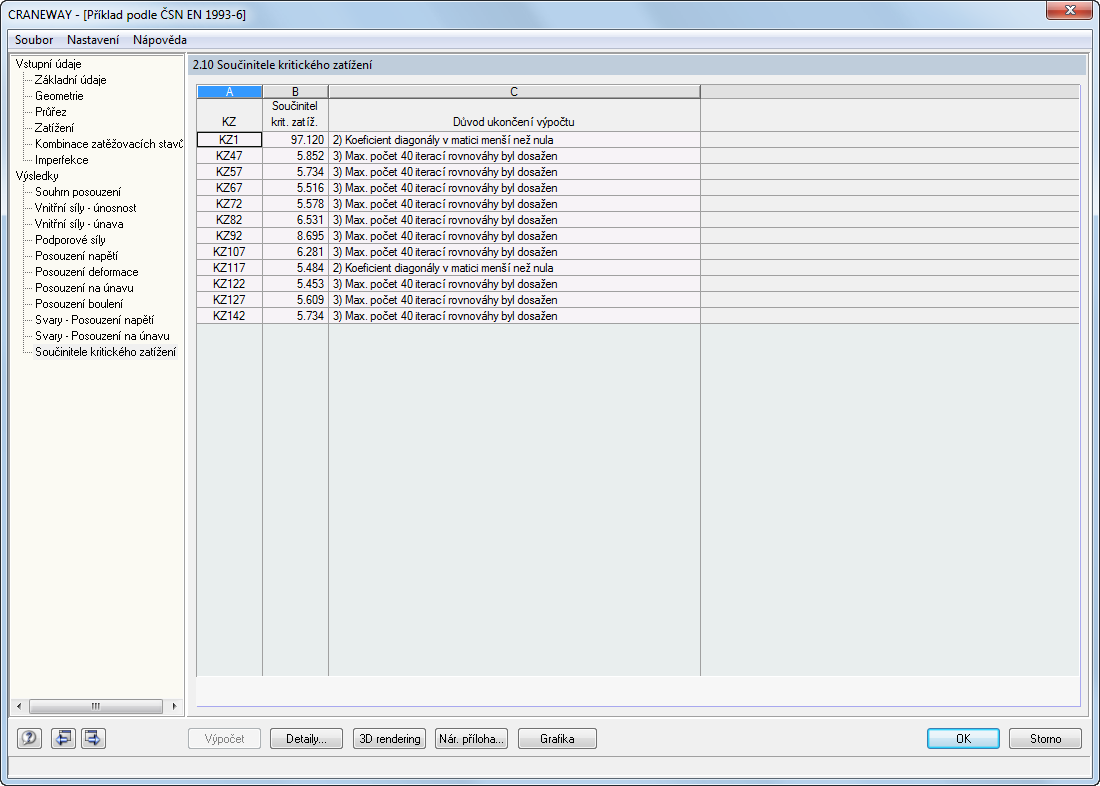 4 Výsledky Obr. 4.26: Dialog 2.10 Součinitele kritického zatížení Součinitel kritického zatížení Tato hodnota uživatele informuje o stabilitě konstrukce.