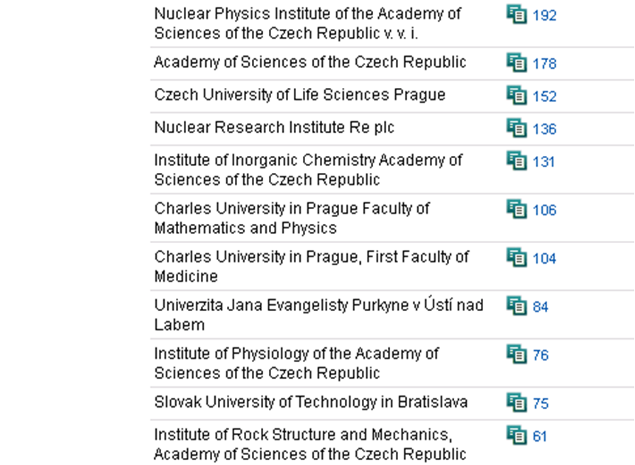 Instituce spoluatorů ukázka.