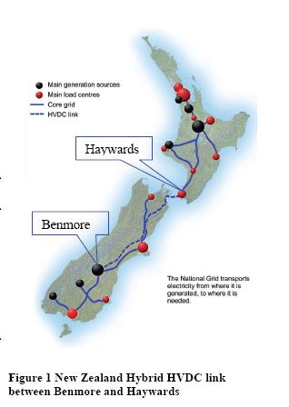 První New Zealand HVDC bipole link byl zprovozněn v roce 1965 rated +/- 250 kv and 600 MW