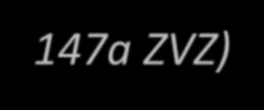 Novela č. 55/2012 Sb. a možnosti elektronizace - profil zadavatele ( 17 písm. x) ZVZ) - požadavek na podání nabídky pouze v elektronické podobě prostřednictvím elektronického nástroje ( 44 odst.