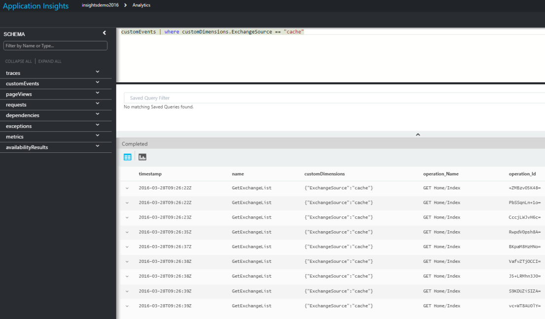 Diagnostika dat analytics.applicationinsights.