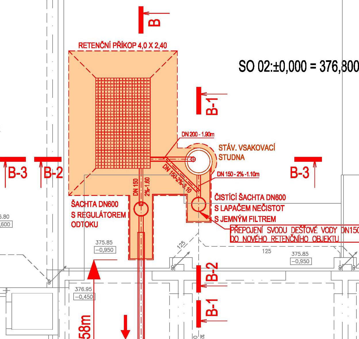 Správná oprava odvod ě í = hroz a odstra ě a Řeše í: dešťová ka alizač í přípojka pro gravitač í odtok; rete č í o jekt V =, 3; a přítoku do rete č ího o jektu čistí í