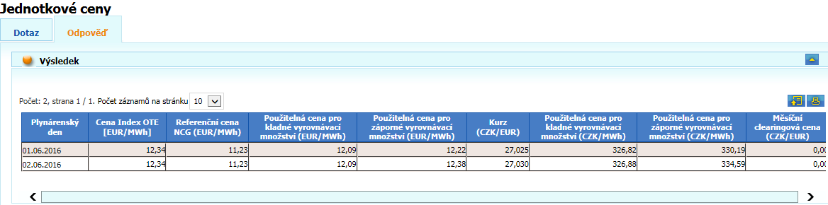 174 Obrázek 65 Sestava Jedntkvé ceny Výstupní sestava bsahuje údaje: Plynárenský den Cena Index OTE Referenční cena NCG Pužitelná cena pr kladné/záprné vyrvnávací mnžství (v EUR/CZK) Kurz Měsíční