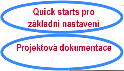 Connected Components Accelerator Toolkit Shrnutí Jakmile jsou produkty vybrány, CCAT je použije k AUTOMATICKÉ generaci souborů potřebných k vytvoření projektu.