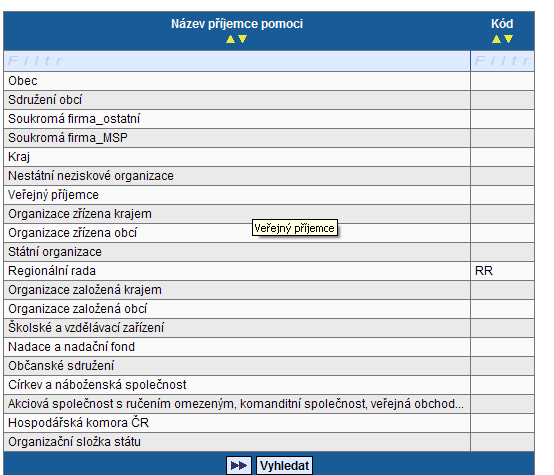 Číselníky Pole, kde je možné vybírat z číselníku, poznáte podle malé ikonky v pravém rohu políčka.