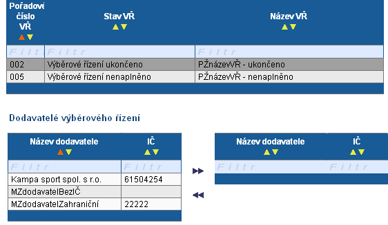 13.8. Detaily VŘ Tato záloţka doplňuje předchozí záloţku Výběrová řízení. Je moţné zde přiřadit dodavatele k VŘ a dále zadat údaje o případném uzavřeném dodatku ke smlouvě s dodavatelem.