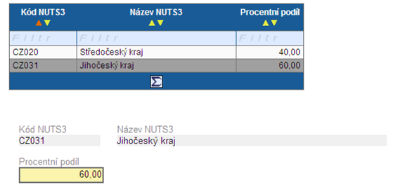 Obrázek 50: Záloţka Území dopadu a realizace Realizované investice NUTS3 - Realizované investice NUTS3 Tato oblast sleduje podíl čerpání podpory podle NUTS3.