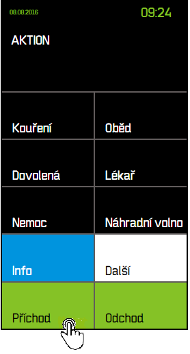 e postupovat stejným 1. 2. s d u atd.