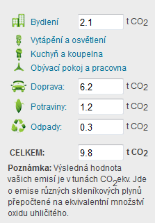 4.5 Výsledná uhlíková stopa Váš výsledek získáte v sekci Výsledná uhlíková stopa po vyplnění všech čtyřech částí kalkulátoru.