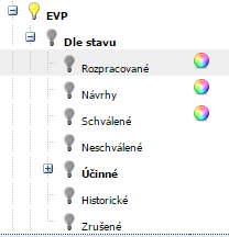 Změny v evidenci