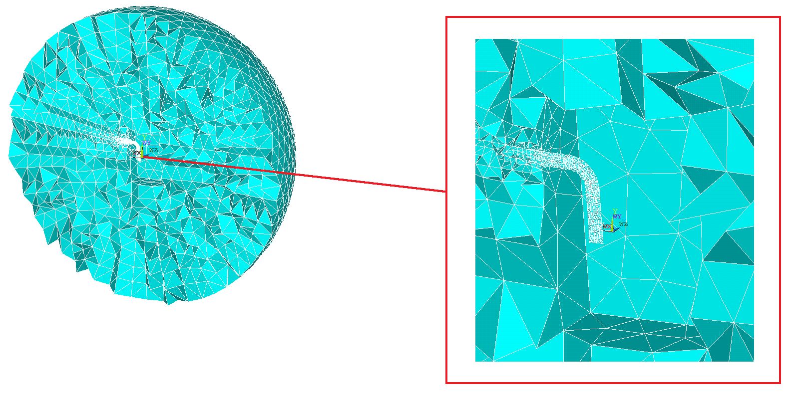 FLUID130 může být použit při přechodové, harmonické nebo modální analýze. Typické použití představují strukturální akustika, analýza hluku, podvodní akustika apod.