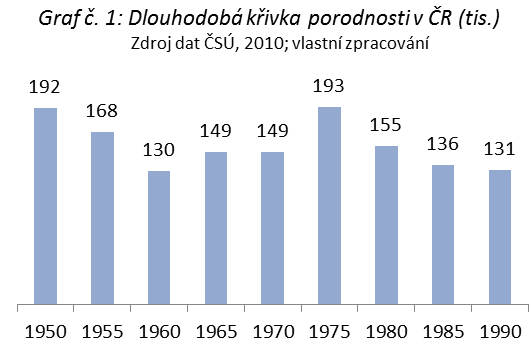 [cit. datum]. rok. Dostupné z WWW: odkaz Obr. č.3.: ALECHEMIST-HP.