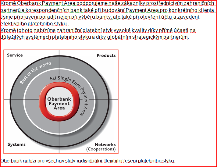 Individuální klientská Payment